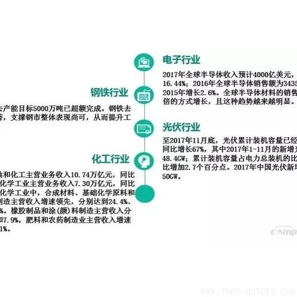 【壓縮機(jī)】2017年度中國(guó)工業(yè)氣體行業(yè)的三大關(guān)鍵詞 行業(yè)資訊 第8張 【壓縮機(jī)】2017年度中國(guó)工業(yè)氣體行業(yè)的三大關(guān)鍵詞 行業(yè)資訊 第8張