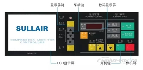 【壓縮機】壽力DSP系列新品無油螺桿空壓機強勢來襲 行業(yè)資訊 第4張 【壓縮機】壽力DSP系列新品無油螺桿空壓機強勢來襲 行業(yè)資訊 第4張