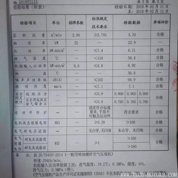 【壓縮機】廣東艾林克部分空壓機產(chǎn)品通過一級能效認證 行業(yè)資訊 第3張 【壓縮機】廣東艾林克部分空壓機產(chǎn)品通過一級能效認證 行業(yè)資訊 第3張